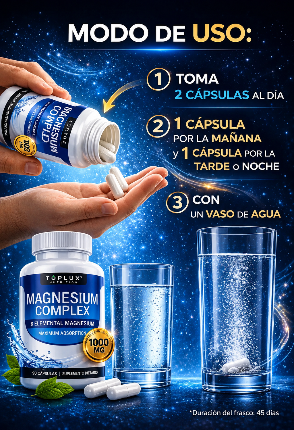 Magnesium Complex 1000 mg – 8 Formas de Magnesio | 90 Cápsulas