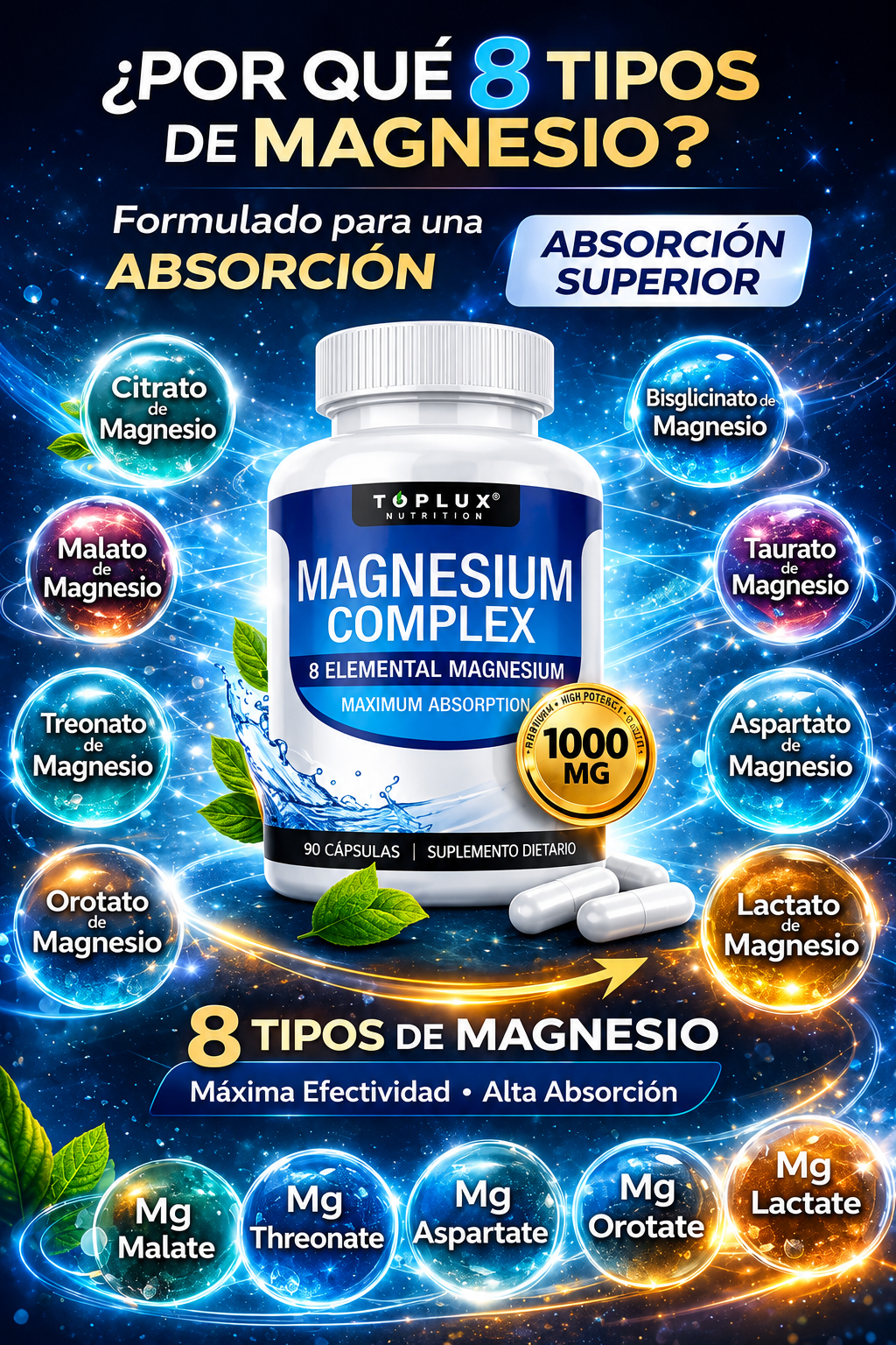 Magnesium Complex 1000 mg – 8 Formas de Magnesio | 90 Cápsulas