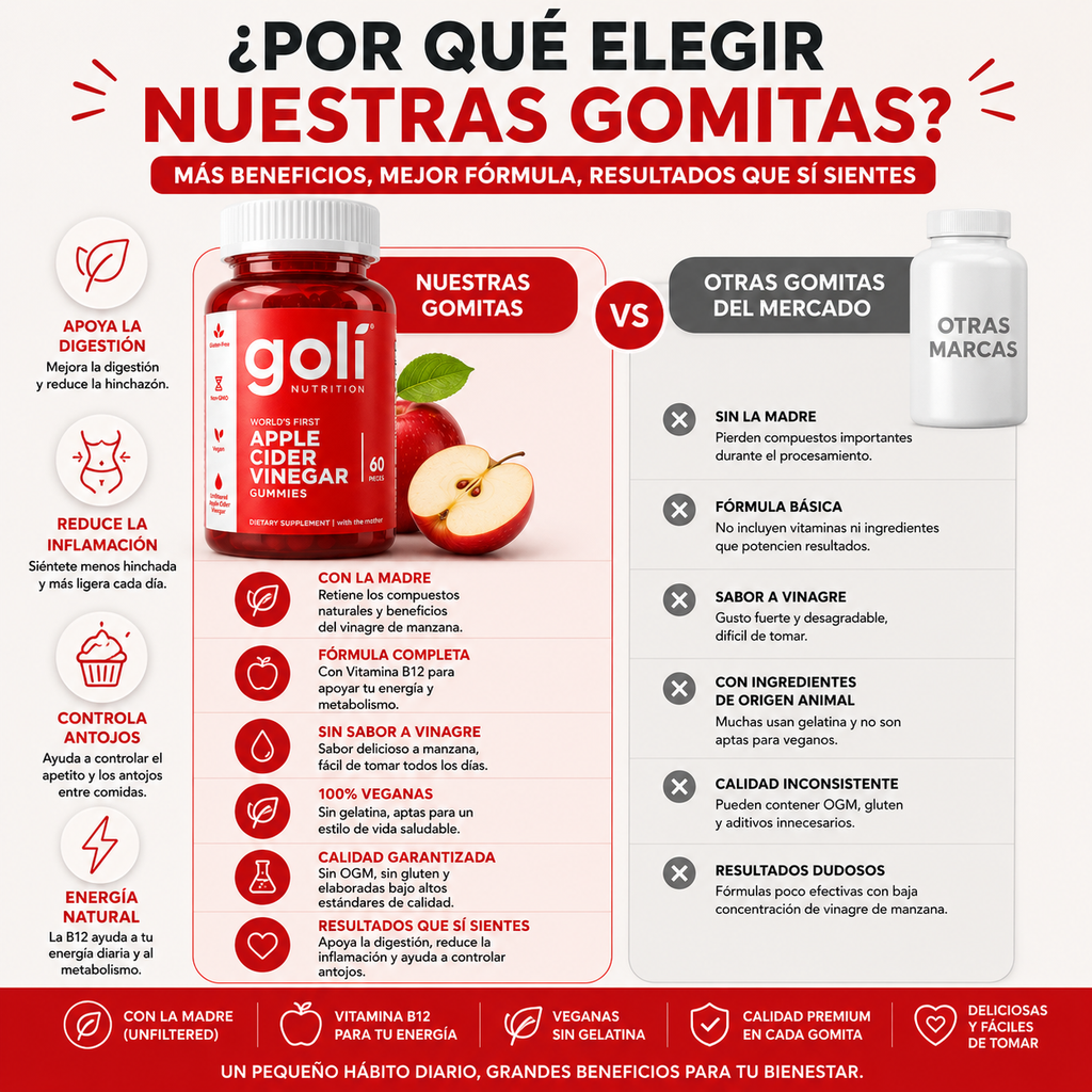 Gomitas Goli Vinagre de Manzana: Dile Adiós a la Hinchazón y Pesadez