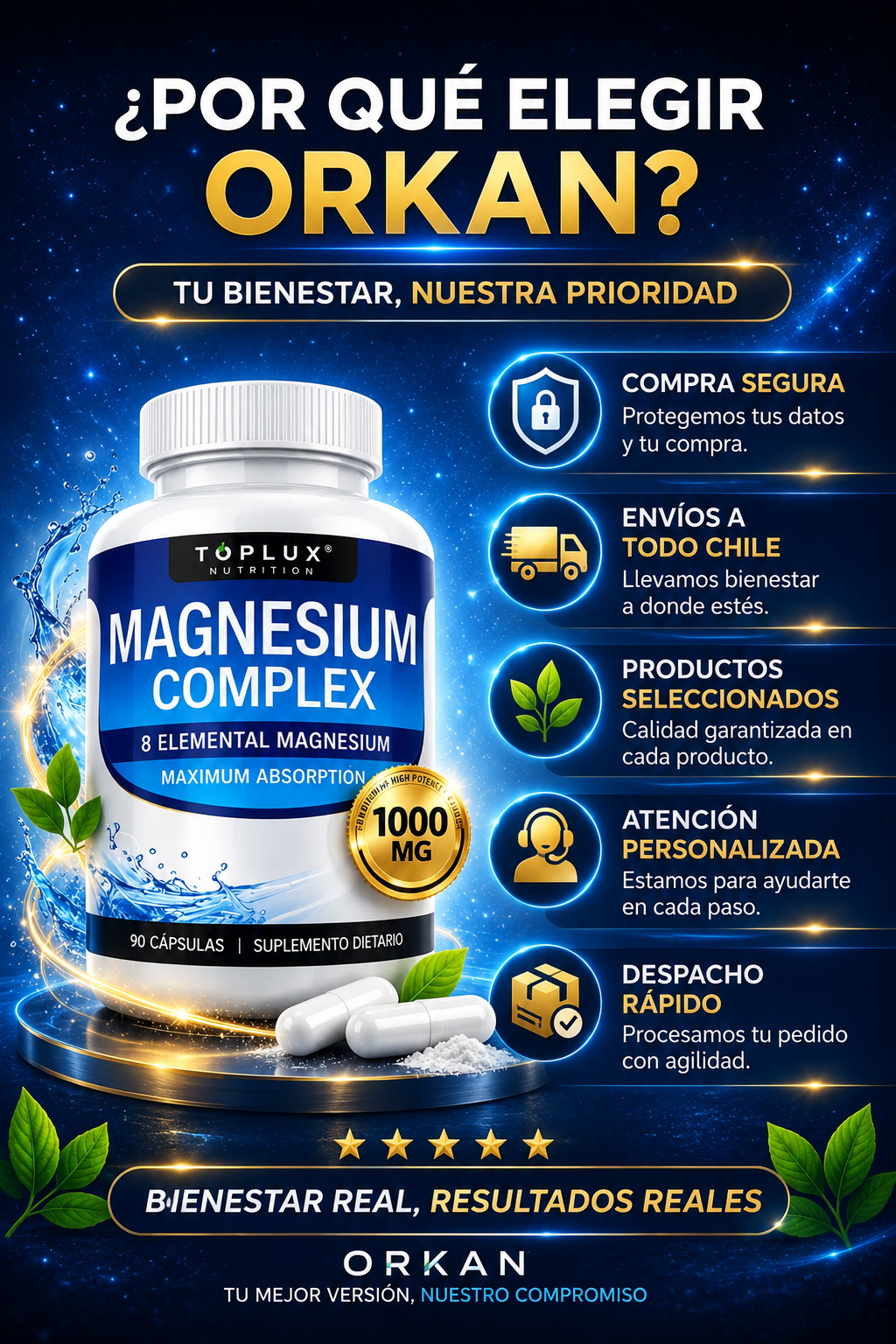 Magnesium Complex 1000 mg – 8 Formas de Magnesio | 90 Cápsulas